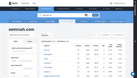 sspyfu|spyfu vs ahrefs.